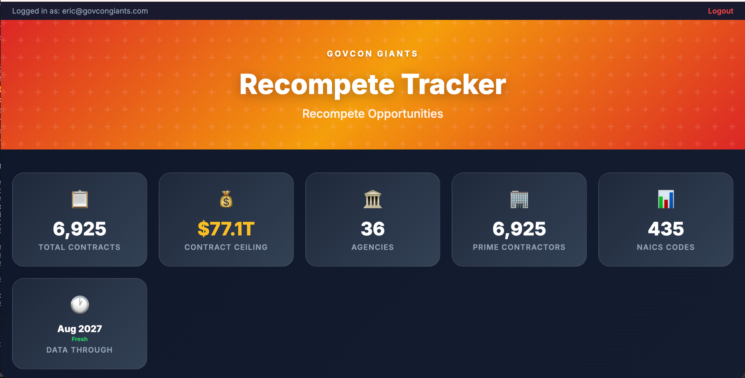 Recompete Tracker thumbnail 1